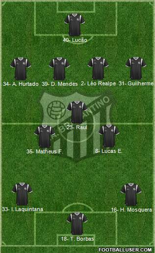 CA Bragantino Formation 2024