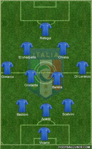 Italy 3-4-2-1 football formation