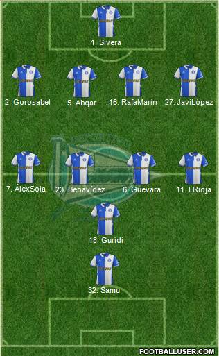 D. Alavés S.A.D. football formation