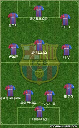 F.C. Barcelona Formation 2024