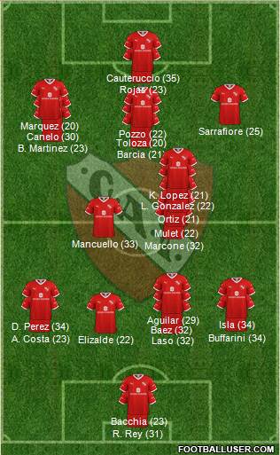 Independiente football formation