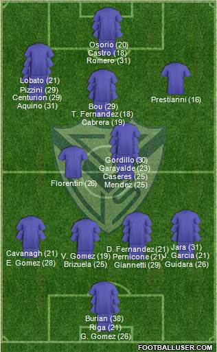 Vélez Sarsfield football formation