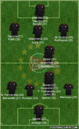 Estudiantes de La Plata Formation 2024