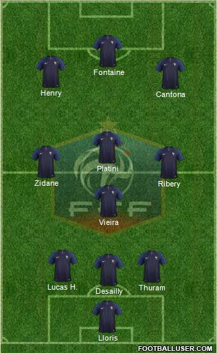 France Formation 2024