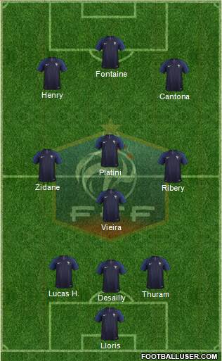 France 3-4-3 football formation