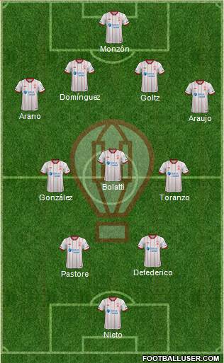 Huracán football formation