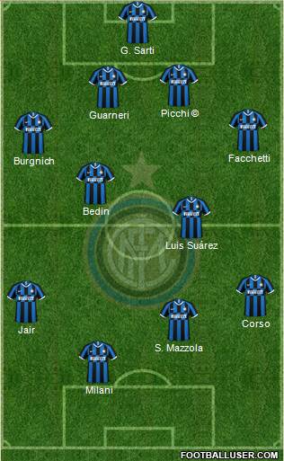 F.C. Internazionale Formation 2024