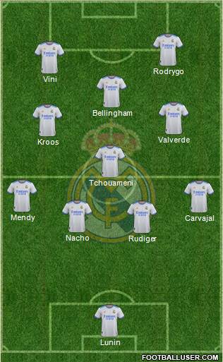 Real Madrid C.F. Formation 2024