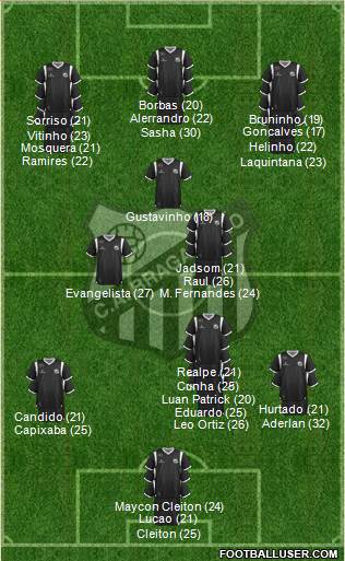 CA Bragantino Formation 2024