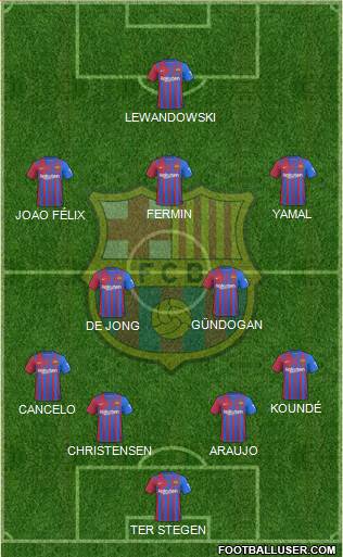 F.C. Barcelona Formation 2024