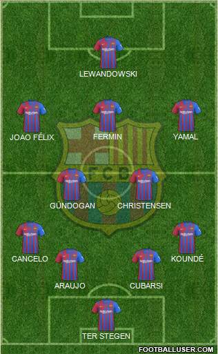 F.C. Barcelona Formation 2024