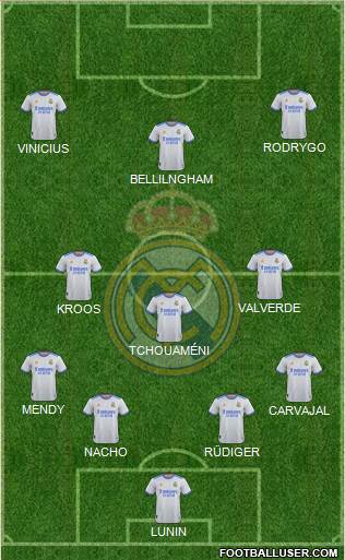 Real Madrid C.F. Formation 2024