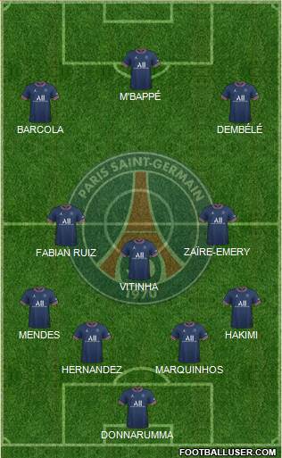 Paris Saint-Germain Formation 2024