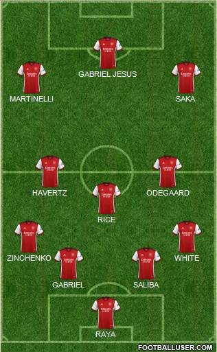 Arsenal Formation 2024