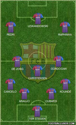 F.C. Barcelona Formation 2024