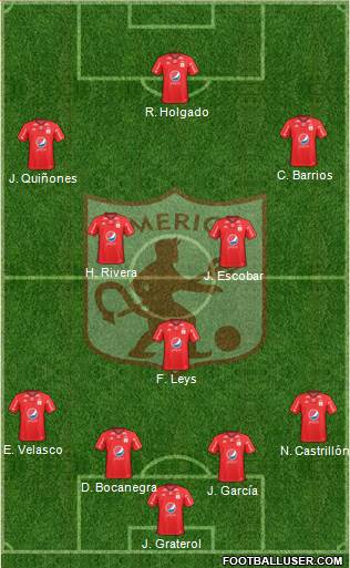 CD América de Cali football formation