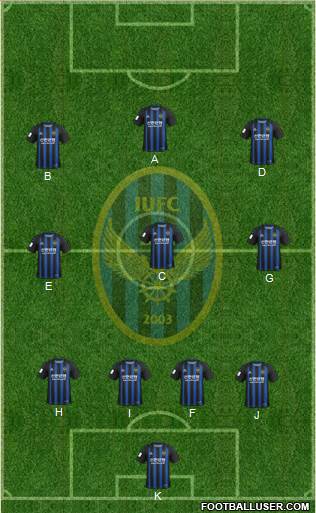 Incheon United Formation 2024
