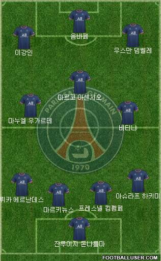 Paris Saint-Germain Formation 2024