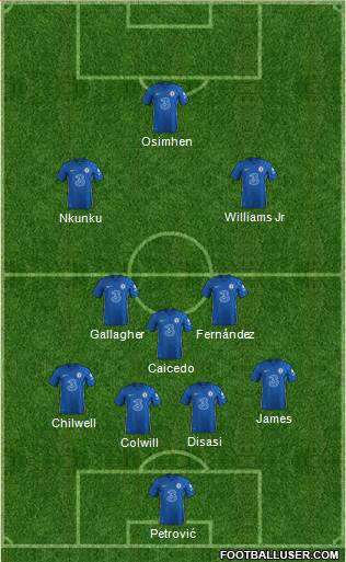 Chelsea football formation