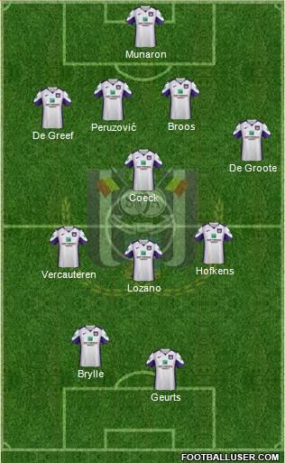 RSC Anderlecht 4-4-2 football formation