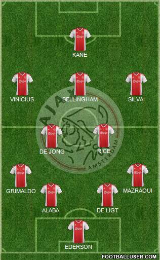 AFC Ajax 4-2-3-1 football formation