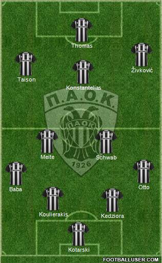 AS PAOK Salonika football formation