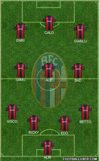 Bologna 4-3-3 football formation