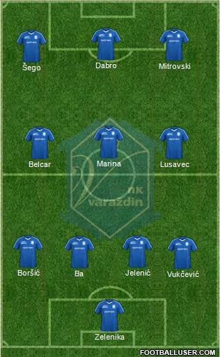 NK Varteks Formation 2024