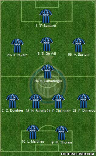 F.C. Internazionale Formation 2024