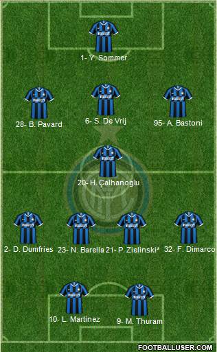 F.C. Internazionale 3-5-2 football formation