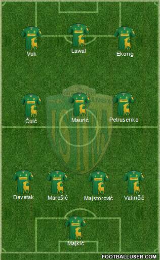 NK Istra 1961 Formation 2024