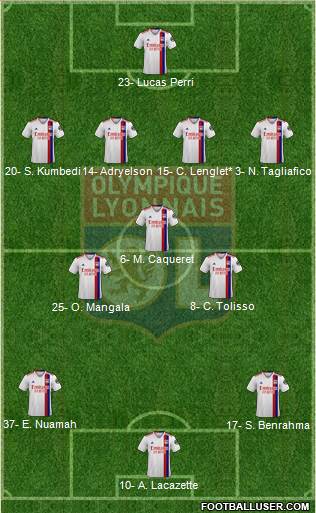 Olympique Lyonnais 4-3-3 football formation