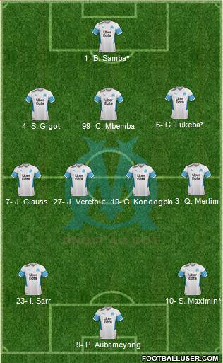 Olympique de Marseille 3-4-3 football formation