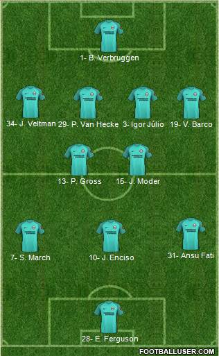 Brighton and Hove Albion football formation