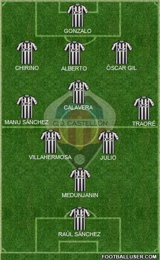 C.D. Castellón S.A.D. football formation