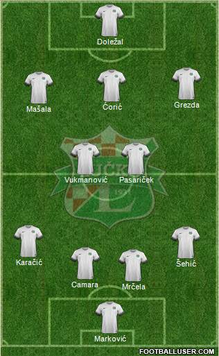 NK Lucko Formation 2024