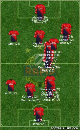 SK Rapid Wien 4-1-2-3 football formation