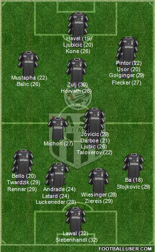 LASK Linz football formation