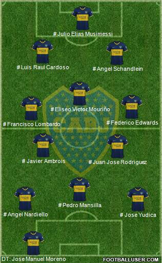 Boca Juniors football formation