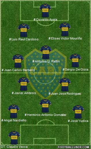 Boca Juniors Formation 2024