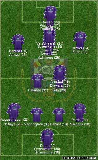 RSC Anderlecht 4-1-2-3 football formation