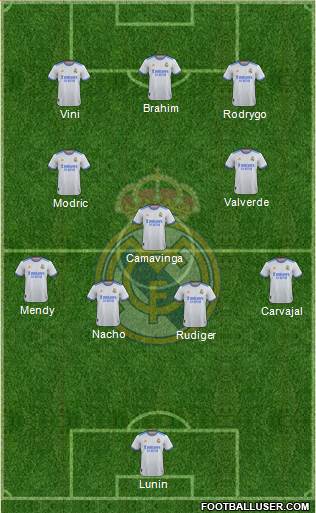 Real Madrid C.F. Formation 2024