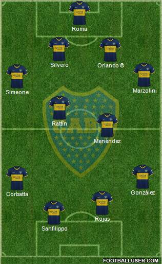 Boca Juniors Formation 2024