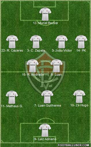 EC Vitória football formation