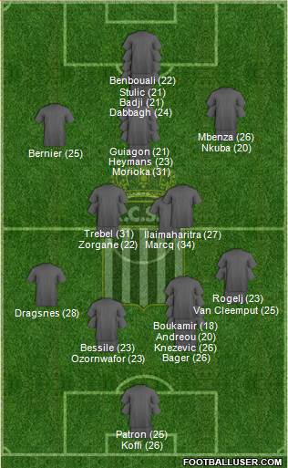 Sporting du Pays de Charleroi Formation 2024