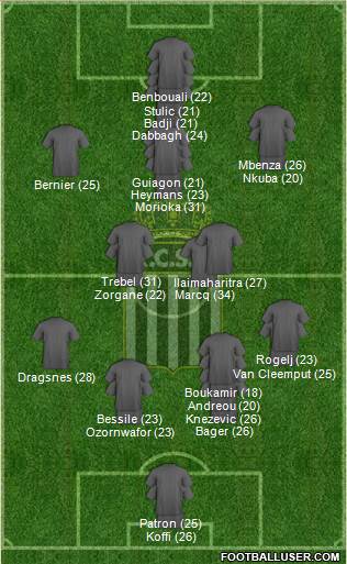 Sporting du Pays de Charleroi football formation