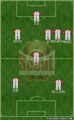 FC Seoul football formation