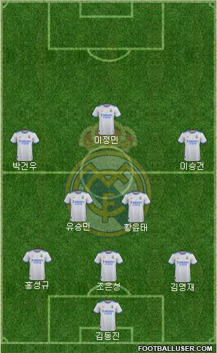 Real Madrid C.F. Formation 2024