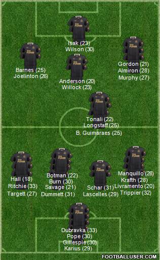 Newcastle United 4-1-3-2 football formation