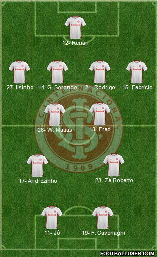 SC Internacional 4-4-2 football formation